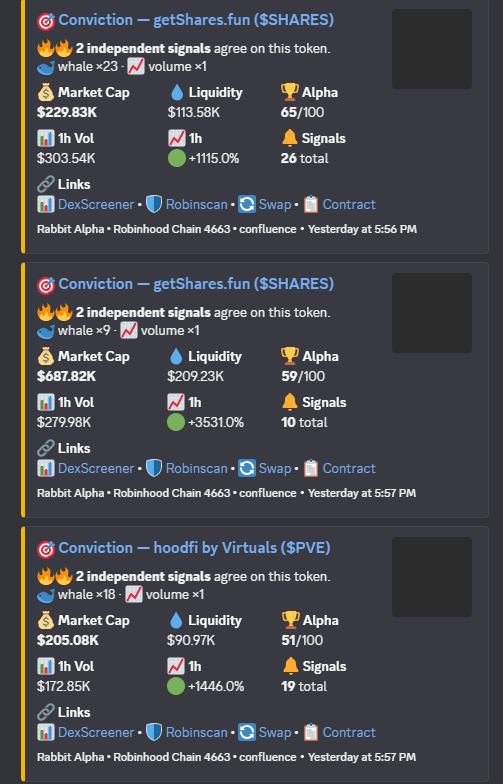Rabbit Alpha conviction signal cards