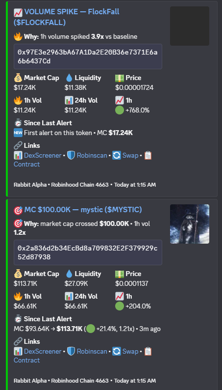 Rabbit Alpha market momentum card
